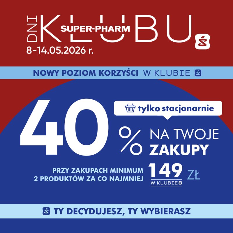 Plakat promocyjny Super-Pharm informujący o „Dniach Klubu” w terminie 8–14 maja 2026 roku. Głównym przekazem jest rabat 40% na zakupy stacjonarne przy wyborze minimum dwóch produktów za łączną kwotę co najmniej 149 zł.
