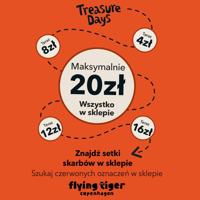 Plakat promocyjny zachęca do odwiedzenia sklepu hasłem „Znajdź setki skarbów w sklepie” oraz wskazówką, aby szukać czerwonych oznaczeń. Na pomarańczowej powierzchni umieszczono czytelne, okrągłe grafiki z cenami, z których największa wskazuje maksymalną kwotę dwudziestu złotych za produkt.